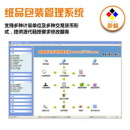 新峰軟件 一站式企業(yè)數(shù)字化解決方案，賦能高效進(jìn)銷存與倉庫管理